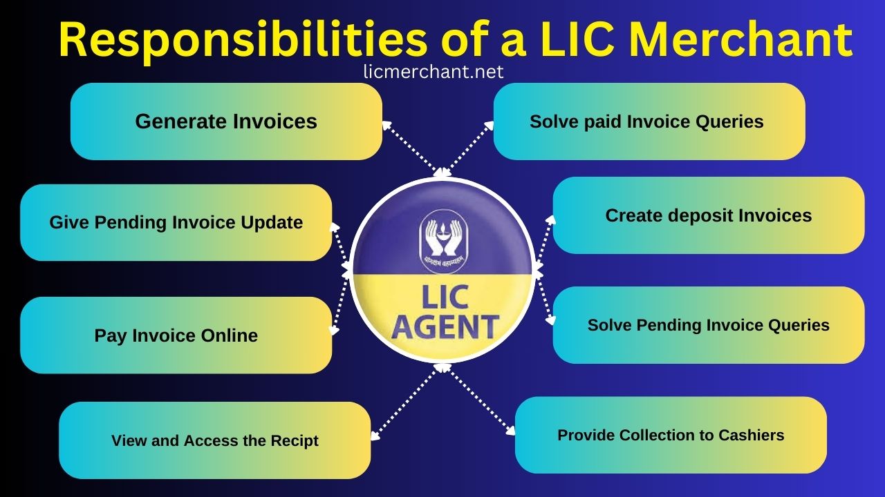Responsibilities of a LIC Merchant